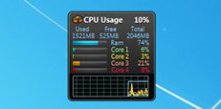 All CPU Meter