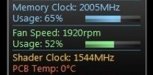 GPU Meter